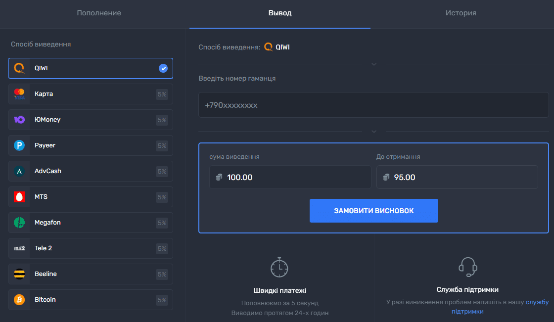 виведення коштів Селектор виведення коштів Селектор